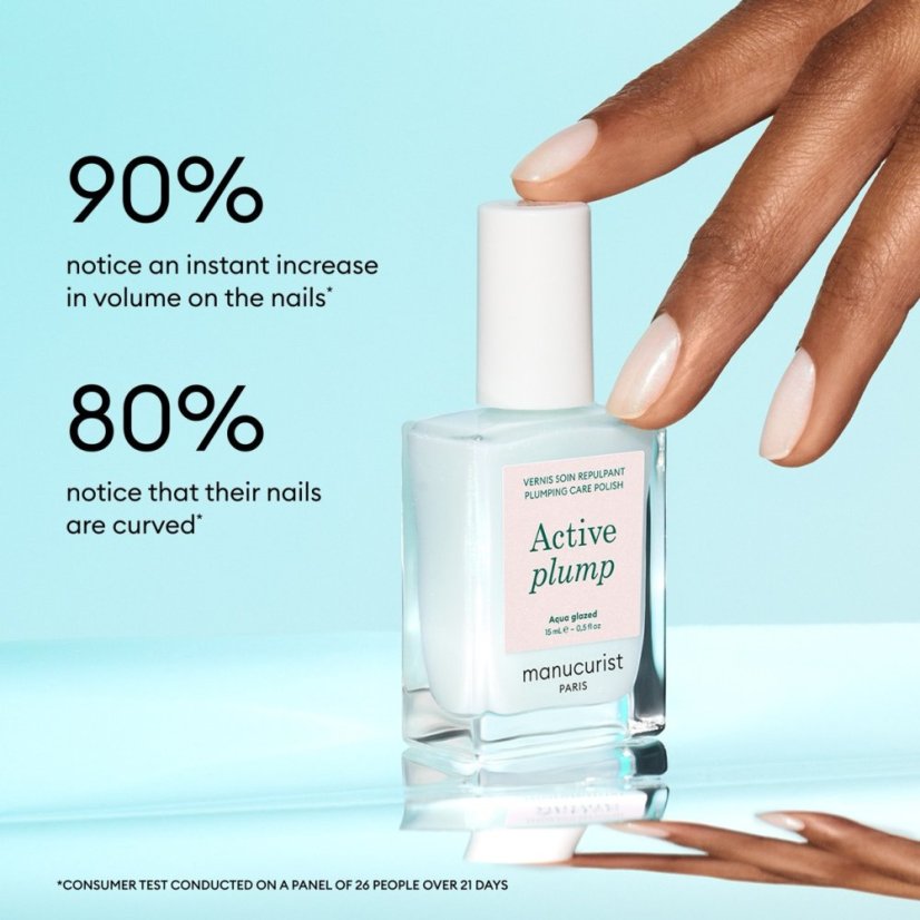 Active Plump Aqua Glazed – pečující lak pro objemné a dokonale lesklé nehty 15 ml